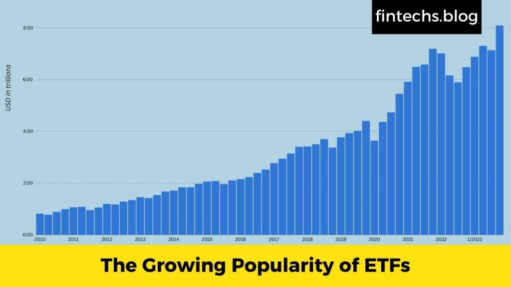 The Growing Popularity of ETFs